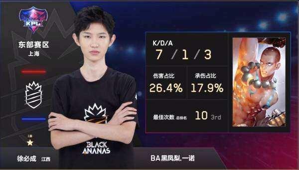阵捷克队后